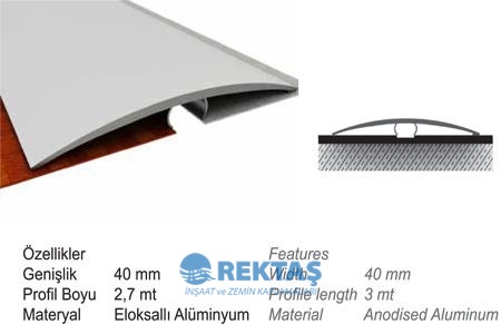 Süpürgelik Supurgelik Baseboard