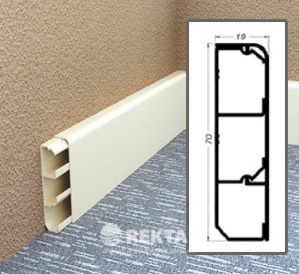Süpürgelik Supurgelik Baseboard