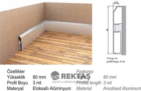 Süpürgelik Supurgelik Baseboard