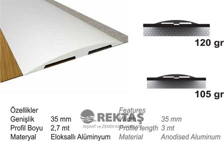 Süpürgelik Supurgelik Baseboard